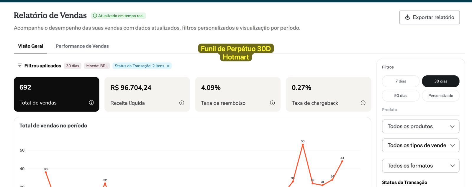Resultado de perpétuo