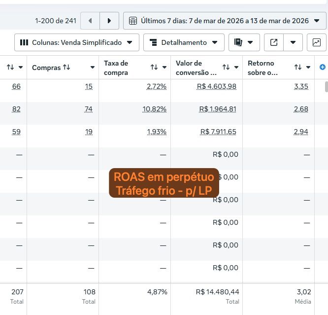 Resultado de perpétuo