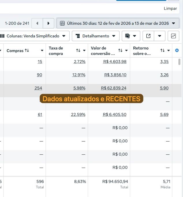 Resultado de perpétuo