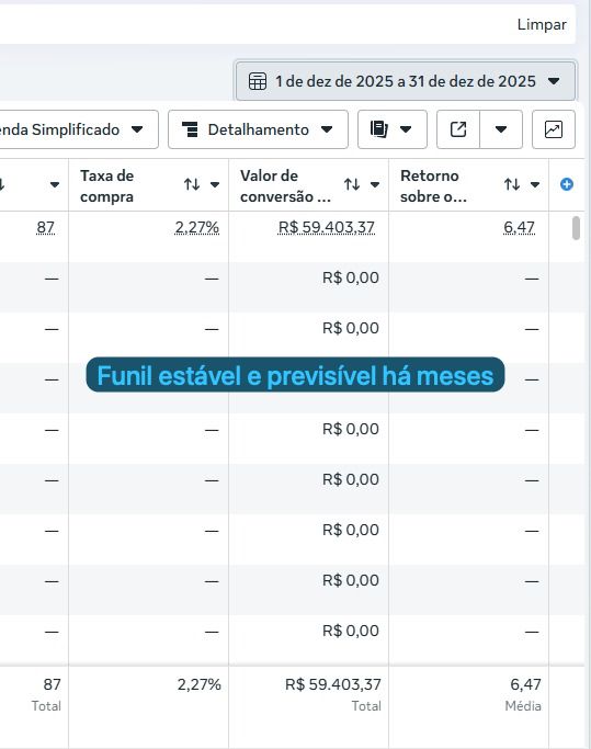 Resultado de perpétuo