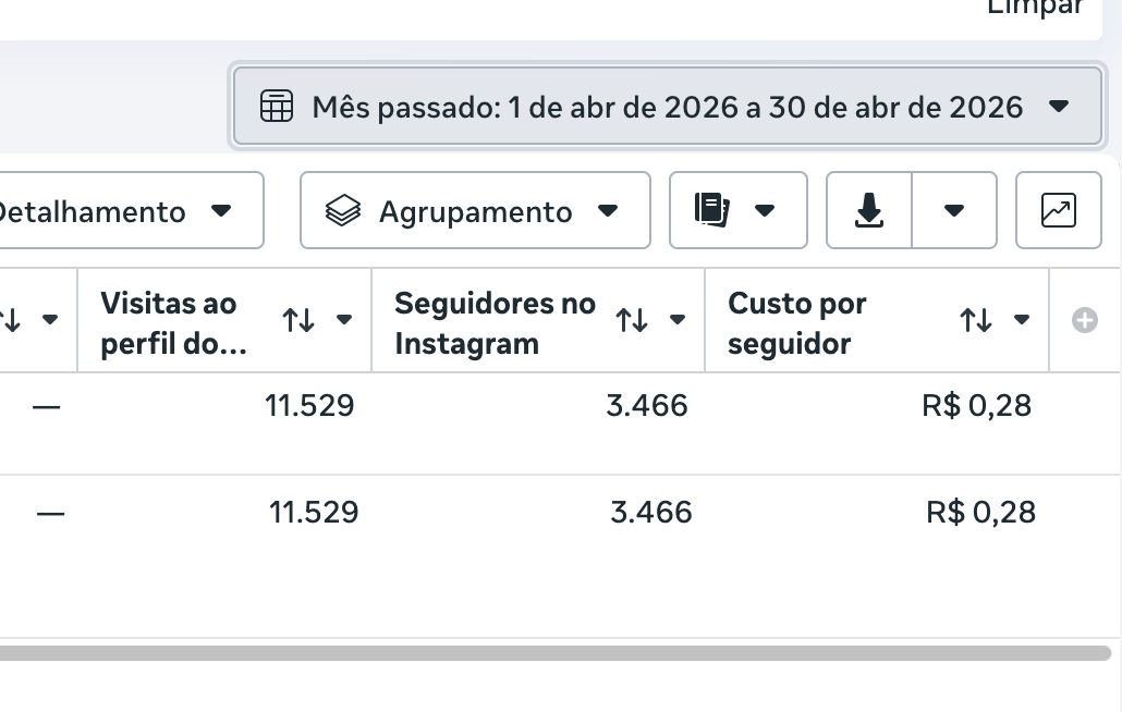 Resultado de perpétuo
