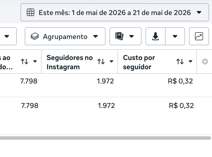 Resultado de perpétuo