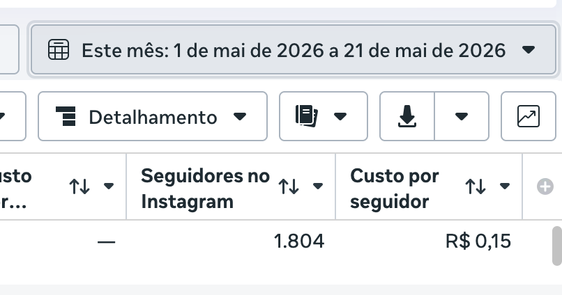 Resultado de perpétuo